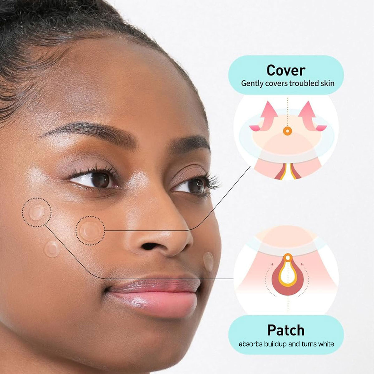 Olive Young Care Plus Spot Cov - Beauty For You Makeup avaliação e preço