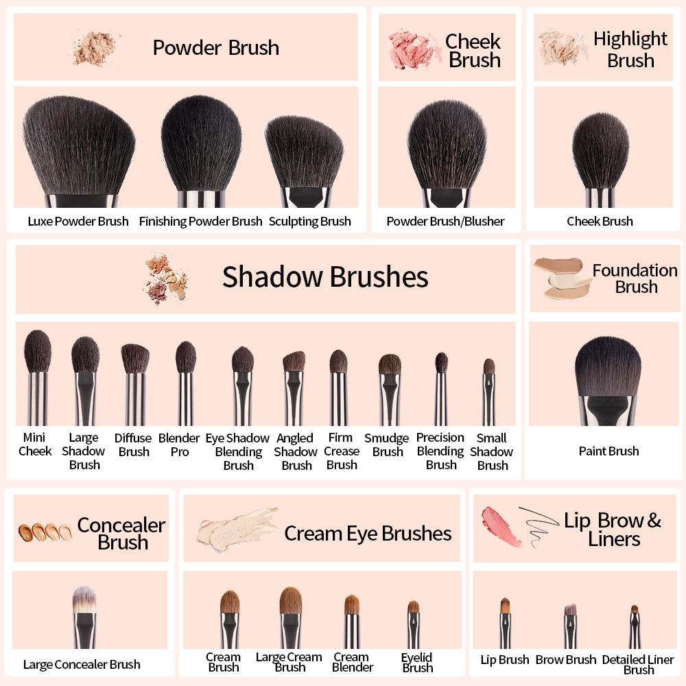 Ovw conjunto de pincéis de maq - Makeup Beauty Ro avaliação e preço